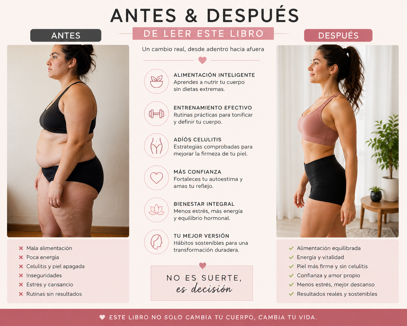 Guía de Transformación Femenina — Bienestar Real y Sostenible
